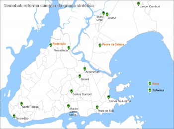 Campos de futebol em grama sintética