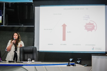 Prestação de Contas Primeiro Quadrimestre da Secretaria Municipal de Educação