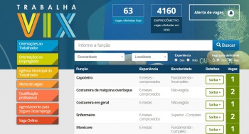 Trabalha Vix