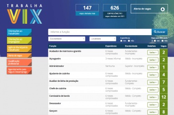 Trabalha Vix