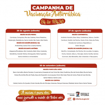 Campanha de Vacinação Antirrábica