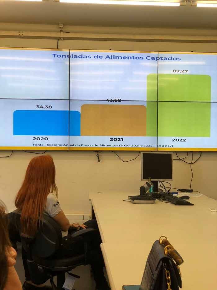 Reunião com parceiros do Banco de Alimentos Herbert de Souza