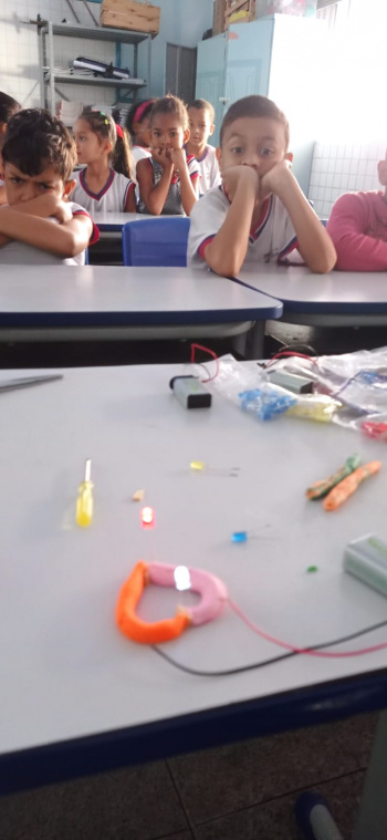 Massinha de modelar e circuito elétrico: atividade lúdica cativa estudantes