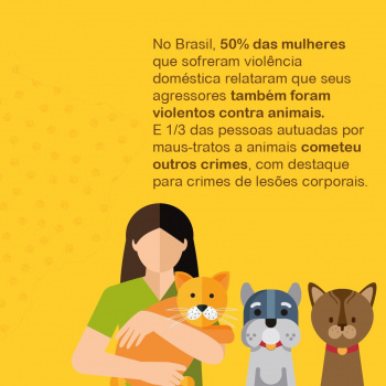 Campanha sobre maus-tratos de animais e violência contra mulheres