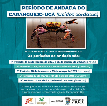 Andada do caranguejo