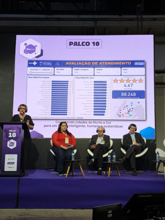 Vitória apresenta experiências de inovação em saúde no Connected Smart Cities